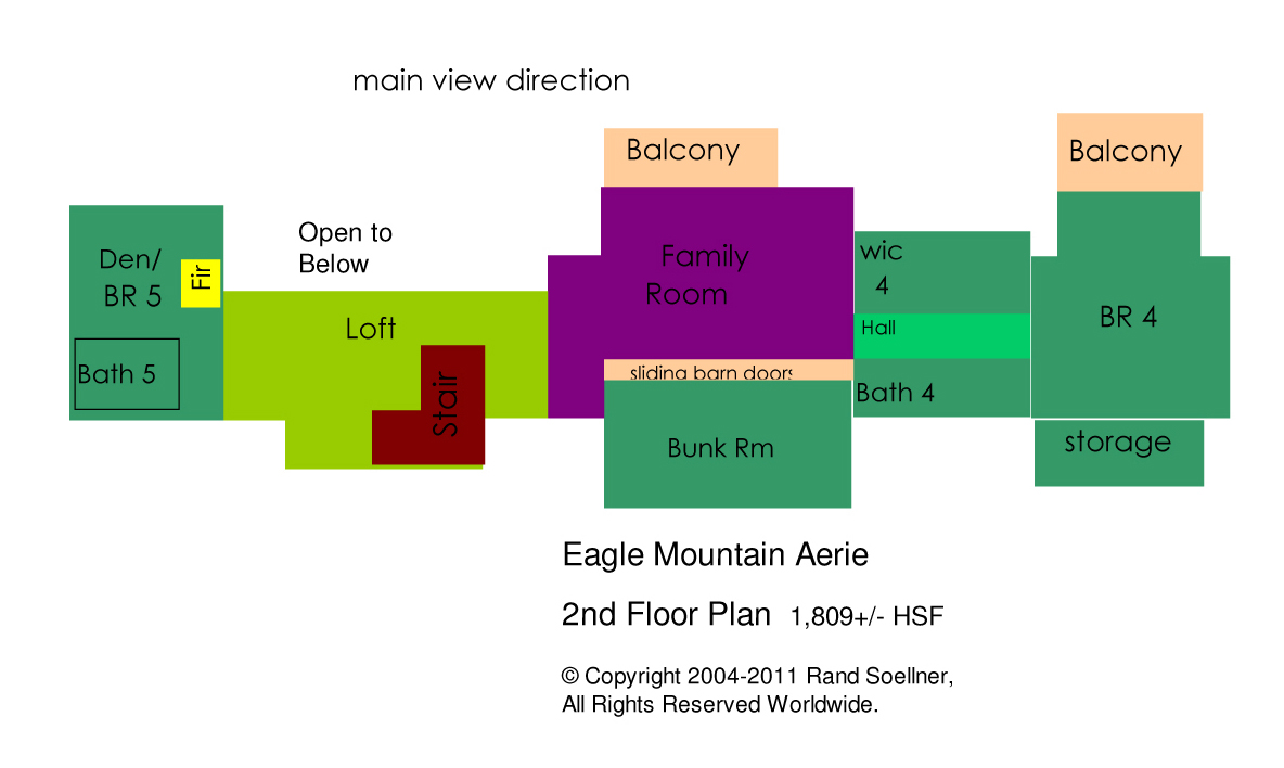 lake toxaway architects