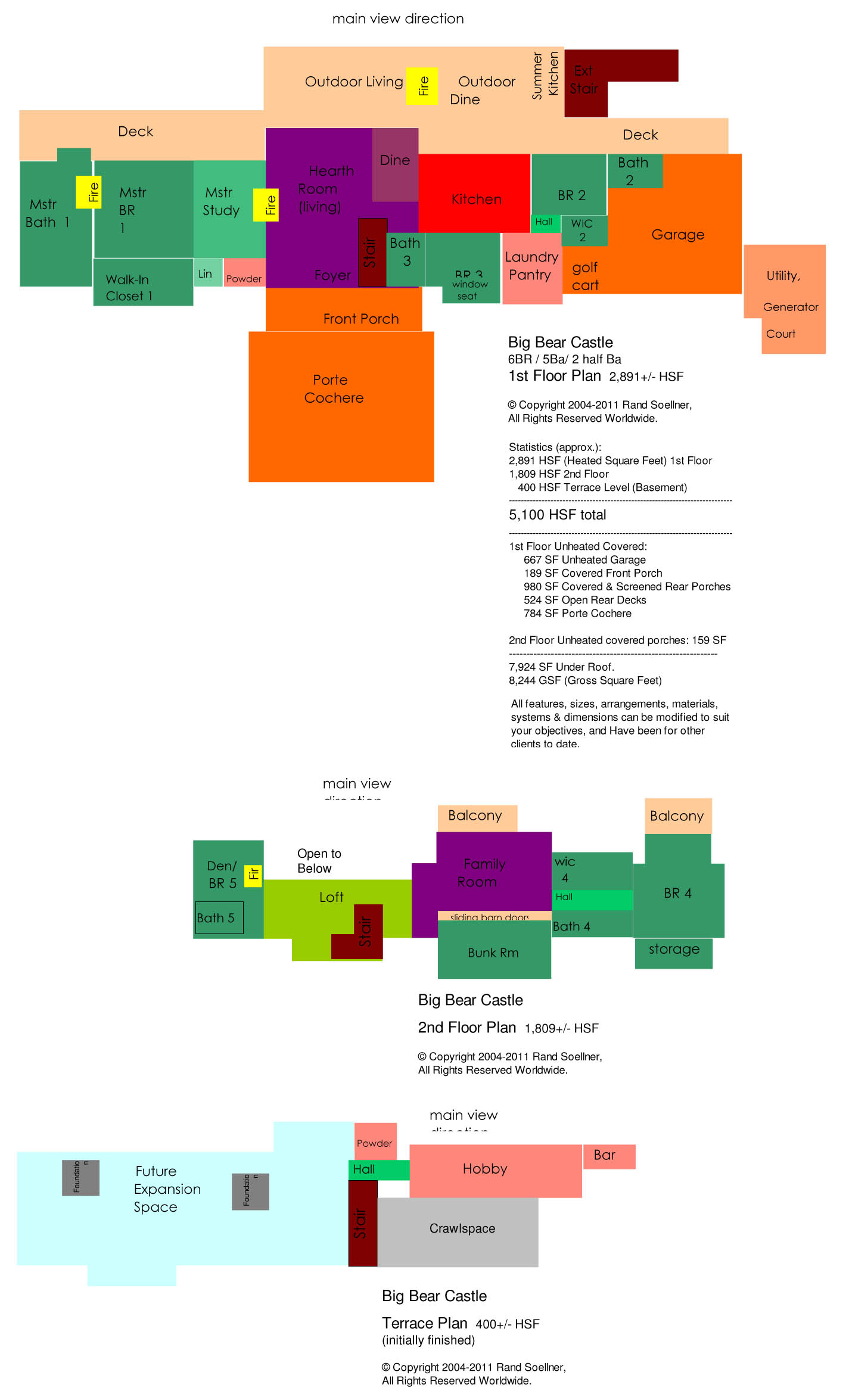 castle home architects