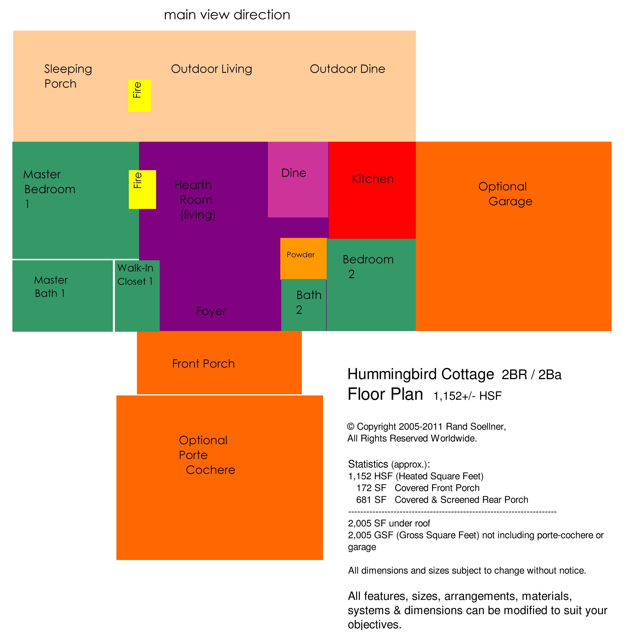 small homes architect