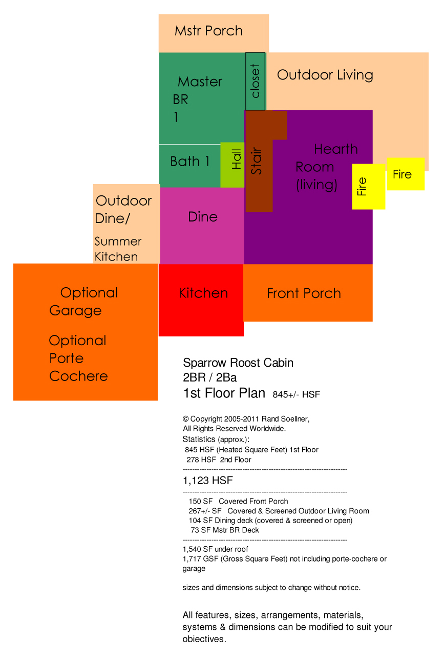 cabin design