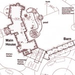 family ranch architects